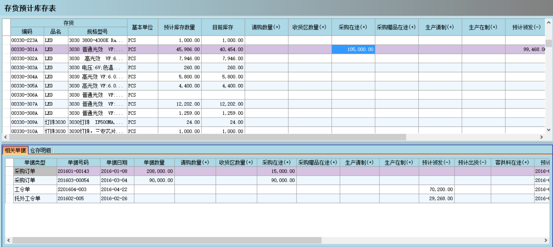 米兰app官网入口-米兰milan（中国）
是否能帮助企业实现零库存?