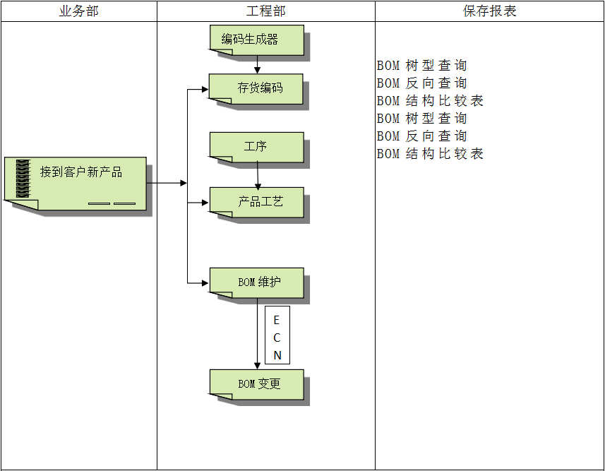 米兰app官网入口-米兰milan（中国）
具有哪些特点?