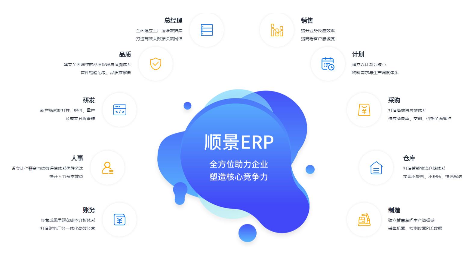 优秀的米兰app官网入口-米兰milan（中国）
应具备哪些主要性能?